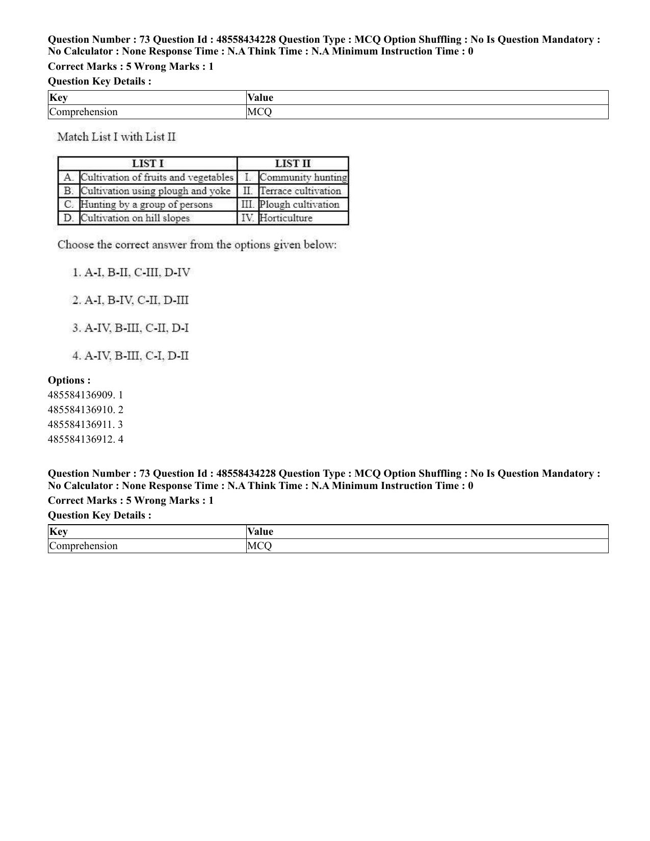 CUET 2023 English Urdu Shift 3 Question Paper - 18 June 2023 - Page 62