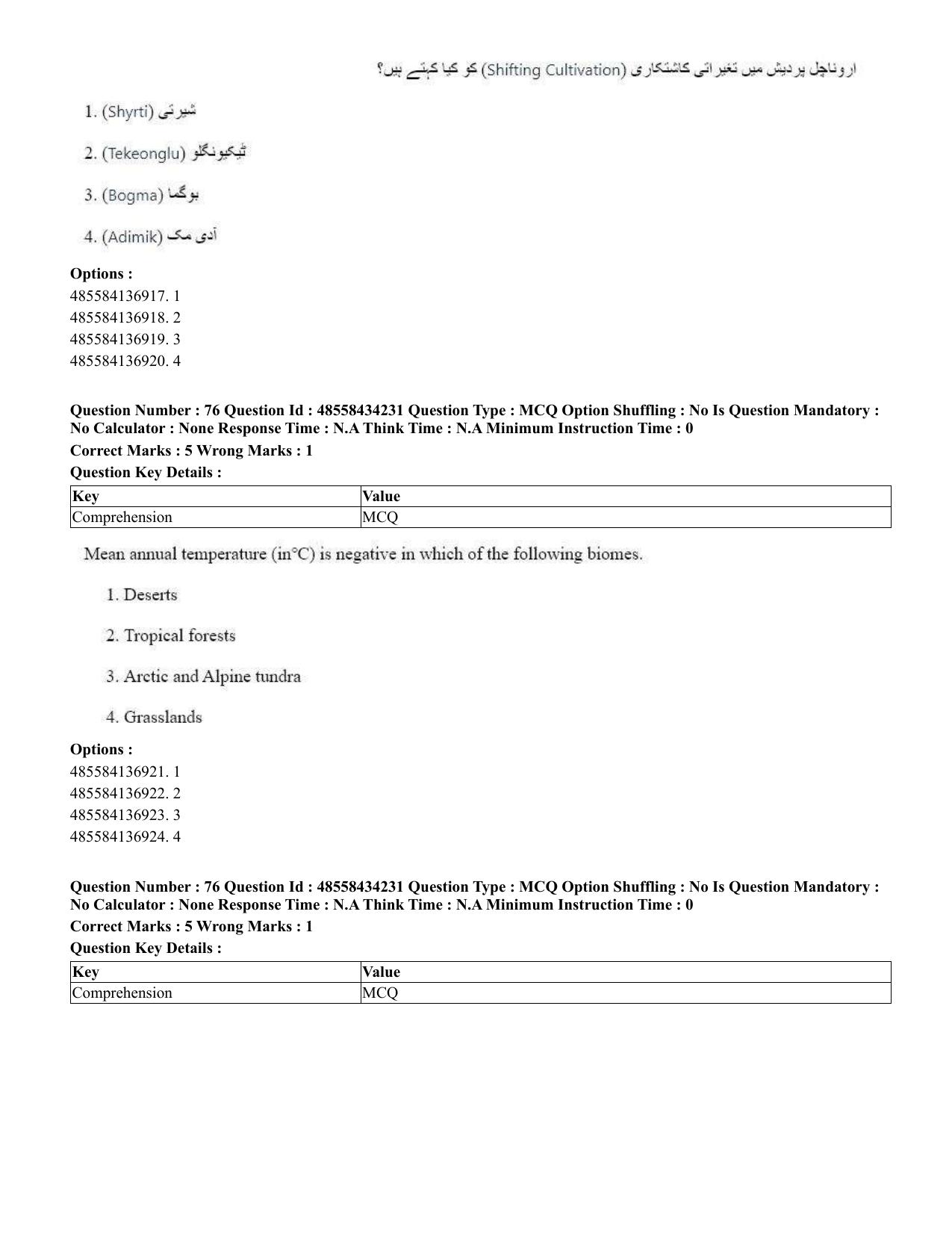 CUET 2023 English Urdu Shift 3 Question Paper - 18 June 2023 - Page 65
