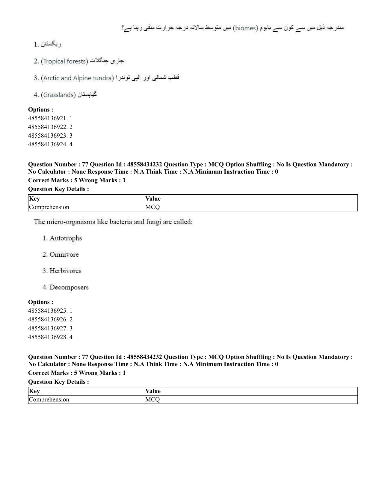CUET 2023 English Urdu Shift 3 Question Paper - 18 June 2023 - Page 66