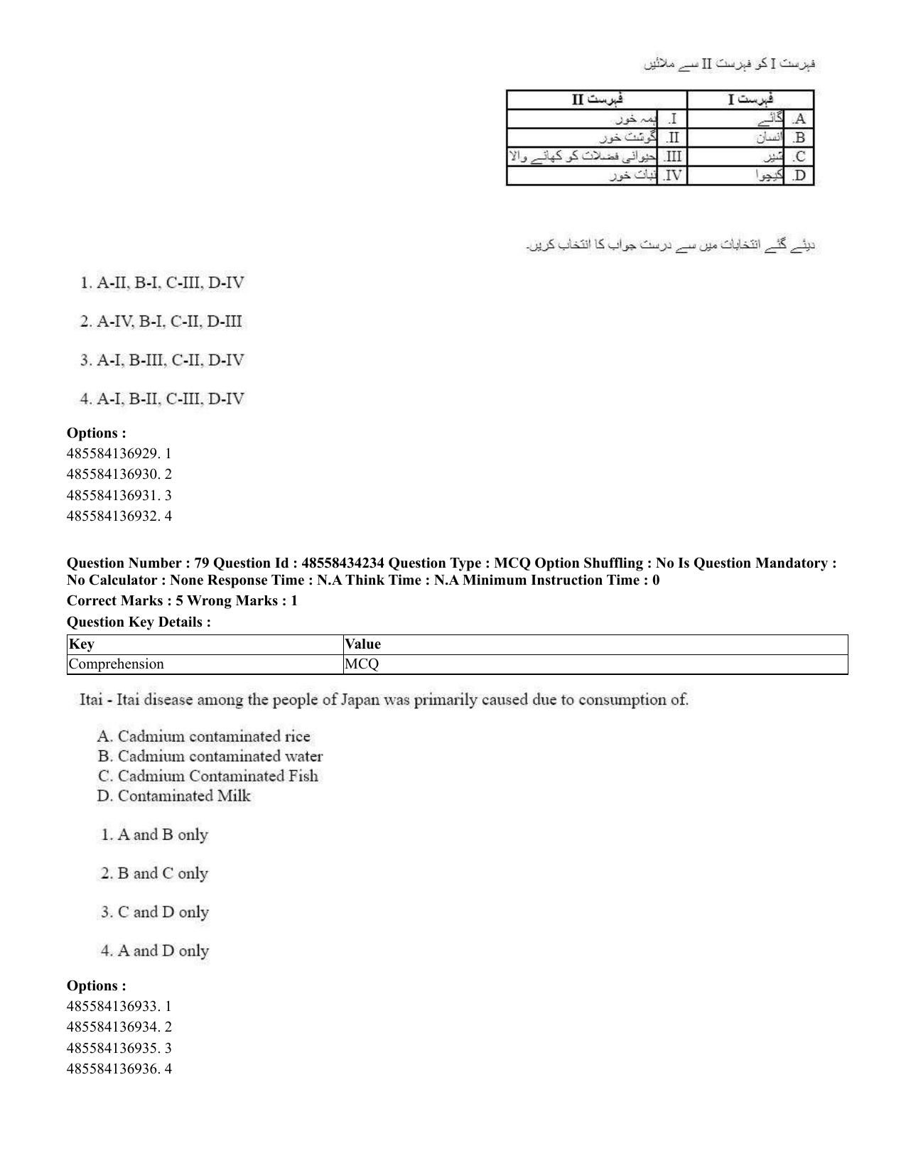 CUET 2023 English Urdu Shift 3 Question Paper - 18 June 2023 - Page 68