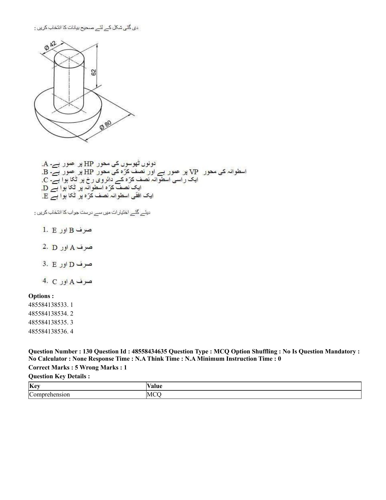 CUET 2023 English Urdu Shift 3 Question Paper - 18 June 2023 - Page 127