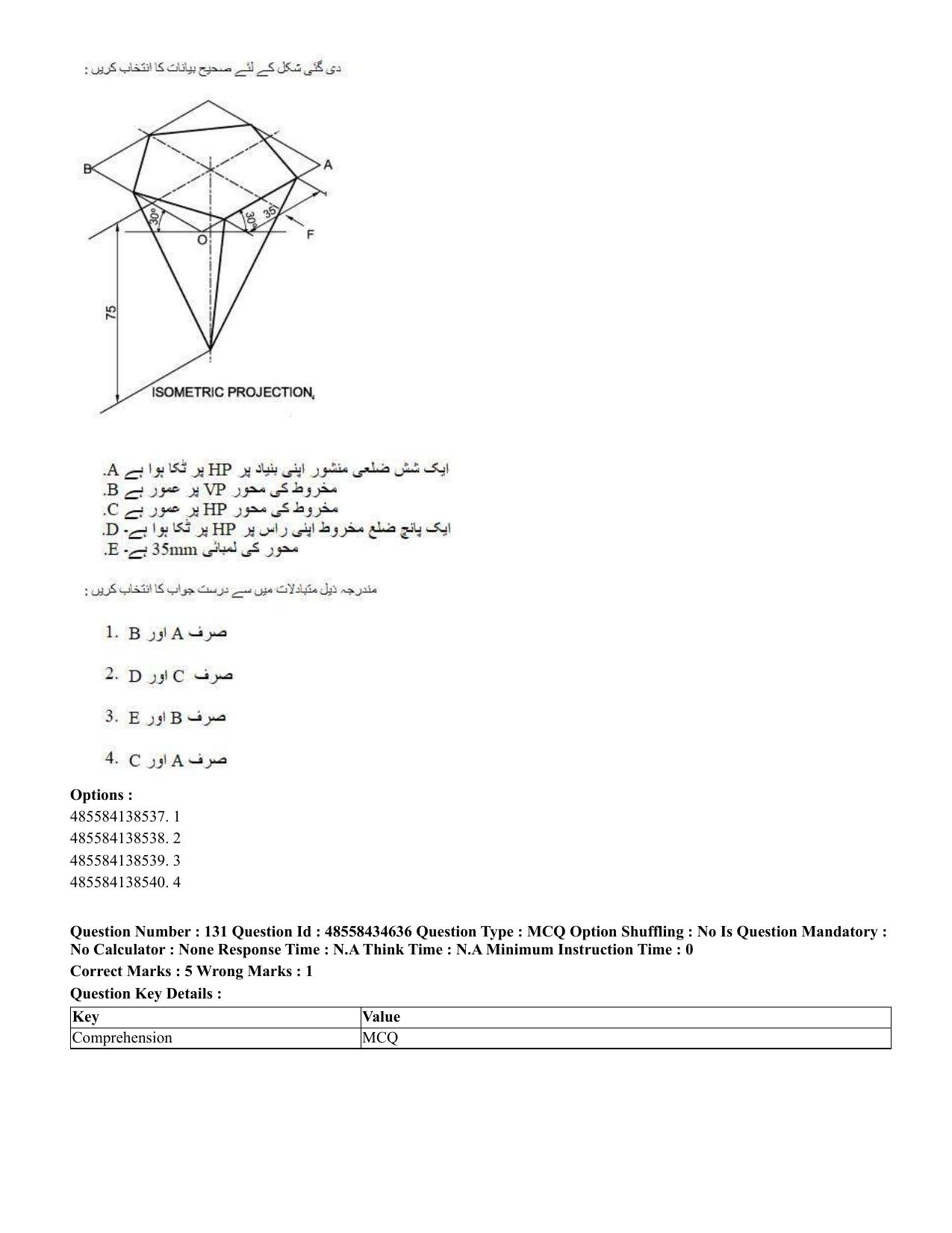 CUET 2023 English Urdu Shift 3 Question Paper - 18 June 2023 - Page 129