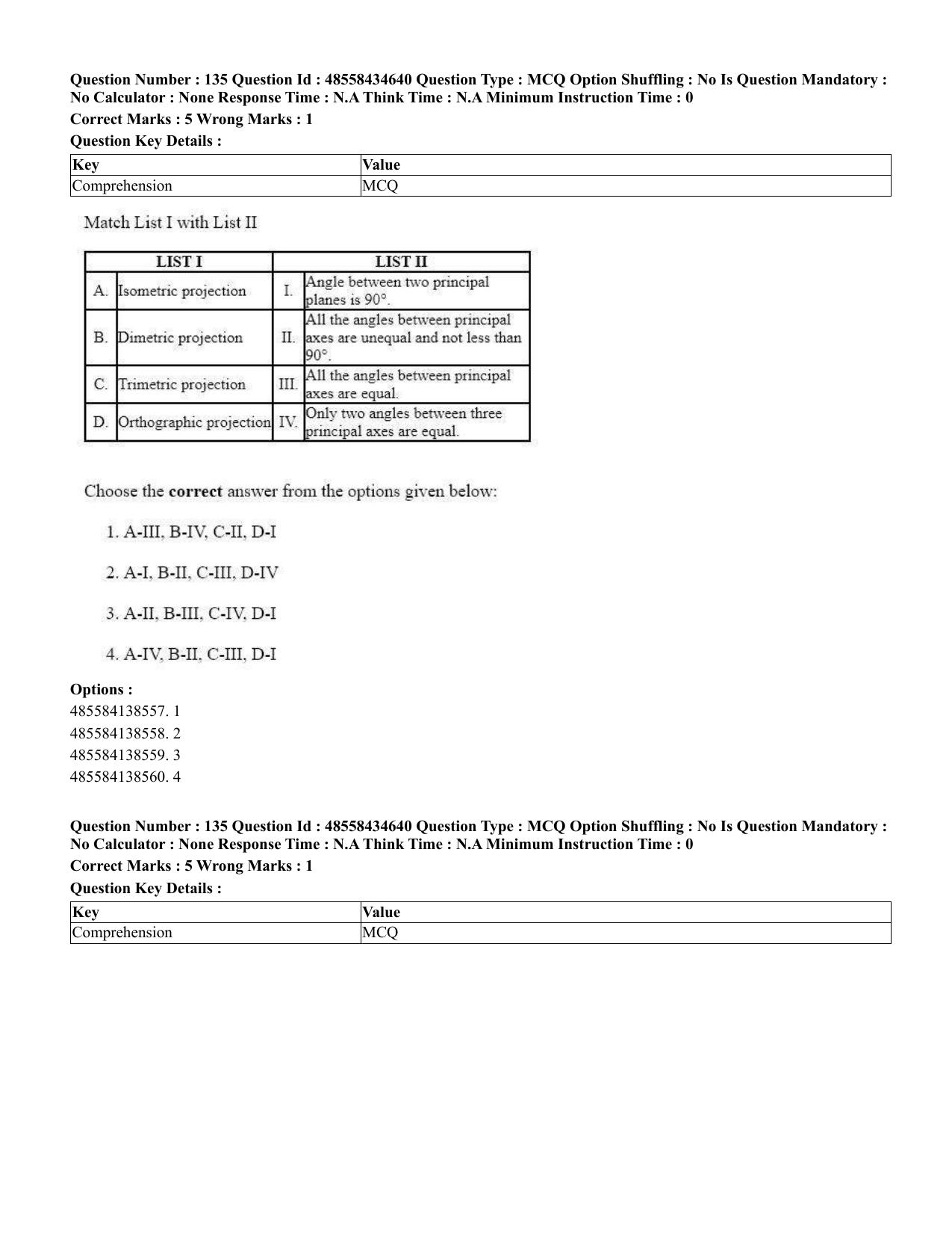 CUET 2023 English Urdu Shift 3 Question Paper - 18 June 2023 - Page 135