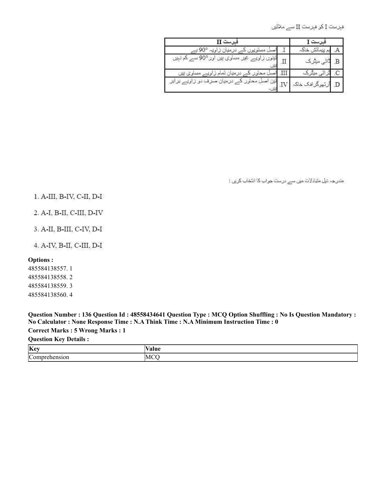 CUET 2023 English Urdu Shift 3 Question Paper - 18 June 2023 - Page 136
