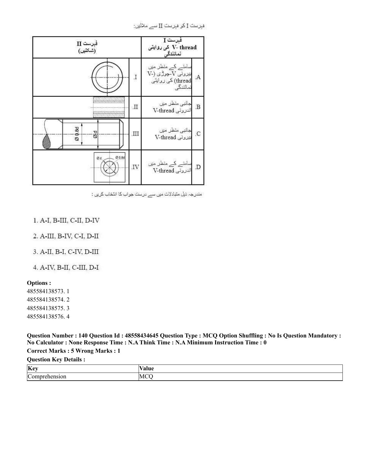 CUET 2023 English Urdu Shift 3 Question Paper - 18 June 2023 - Page 143