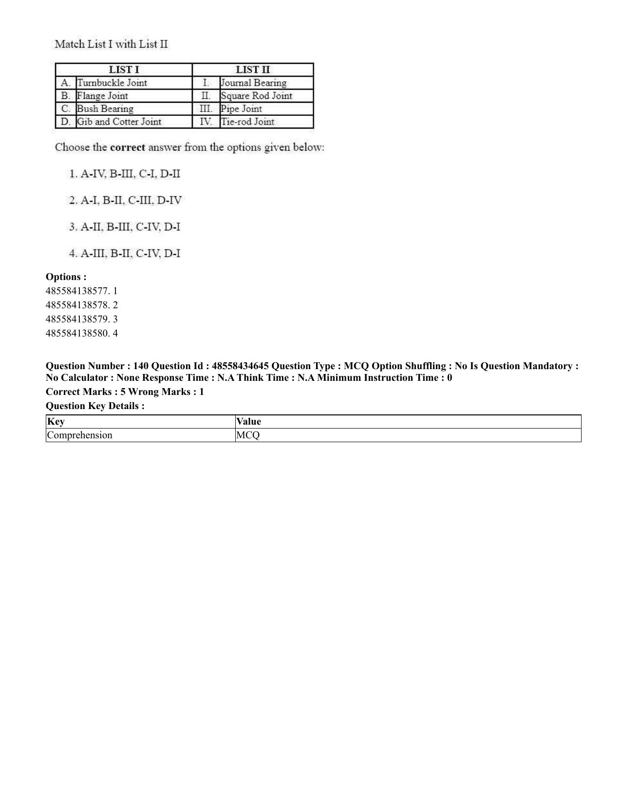 CUET 2023 English Urdu Shift 3 Question Paper - 18 June 2023 - Page 144