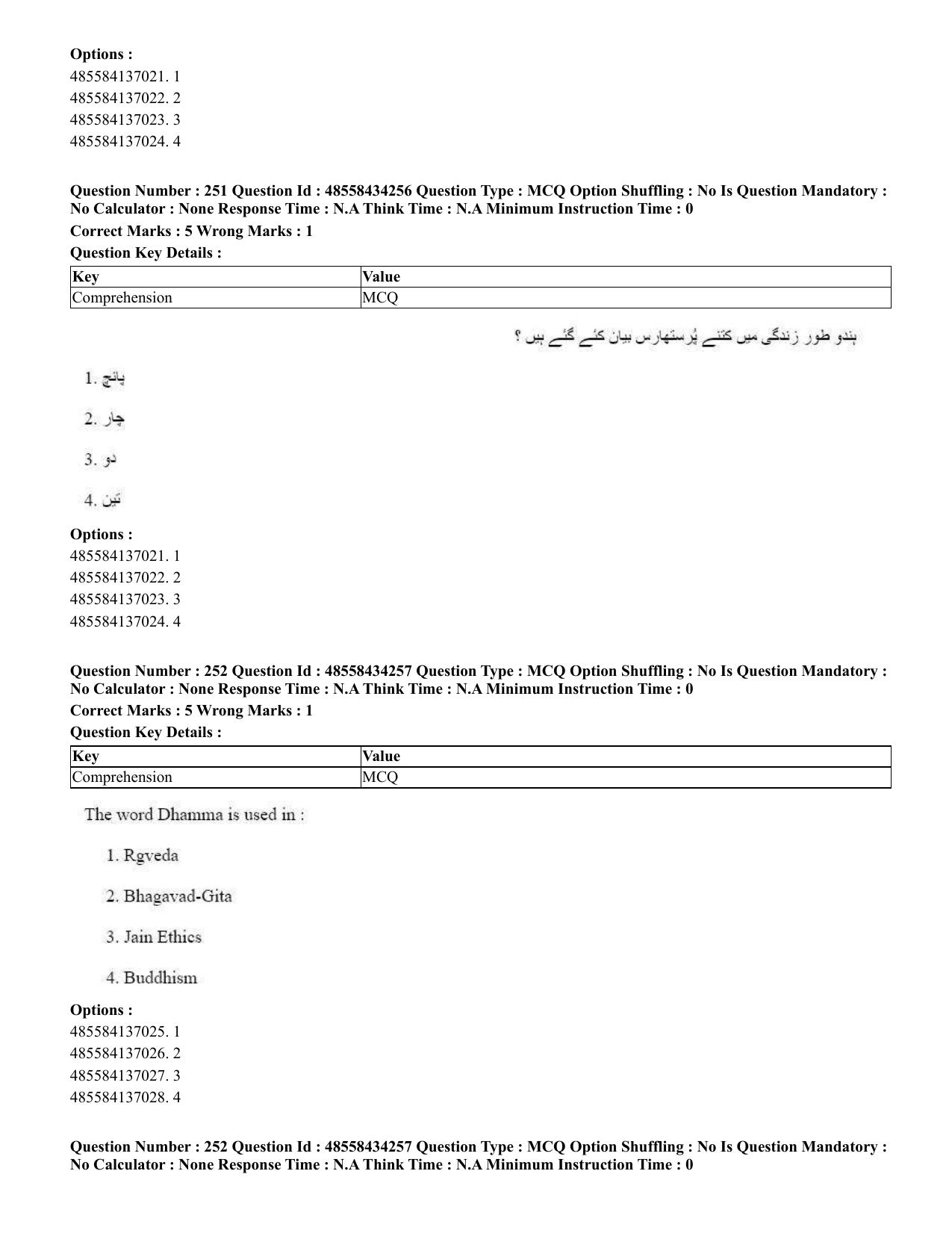 CUET 2023 English Urdu Shift 3 Question Paper - 18 June 2023 - Page 226