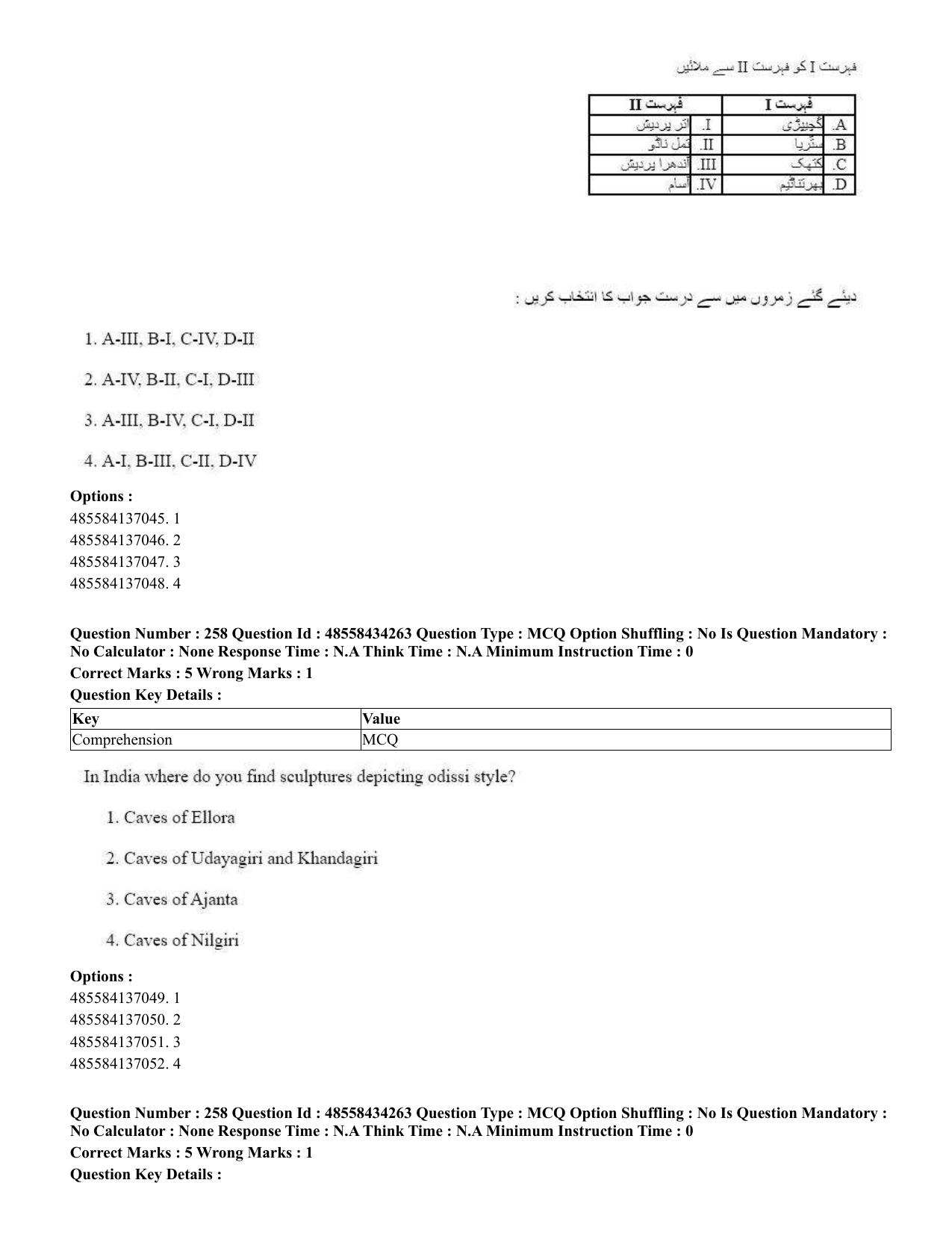 CUET 2023 English Urdu Shift 3 Question Paper - 18 June 2023 - Page 232