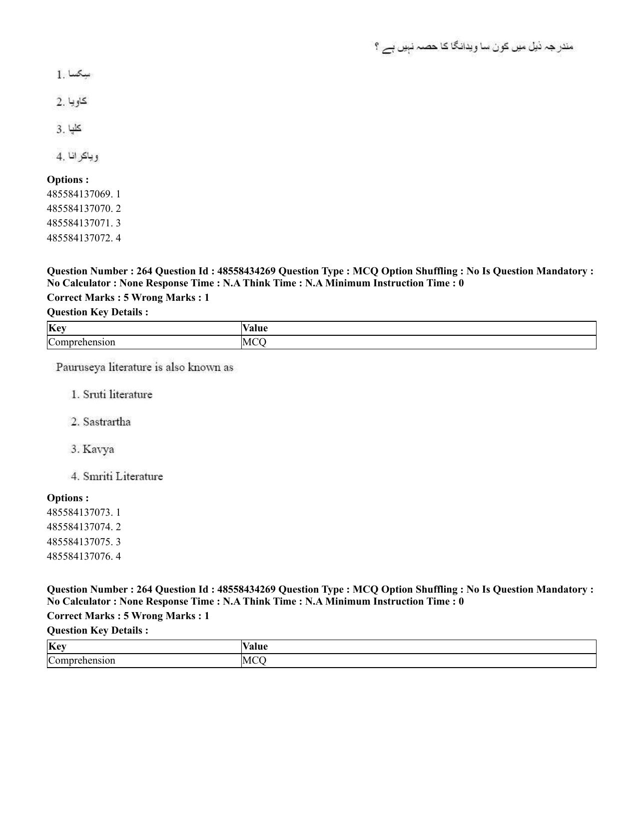 CUET 2023 English Urdu Shift 3 Question Paper - 18 June 2023 - Page 238