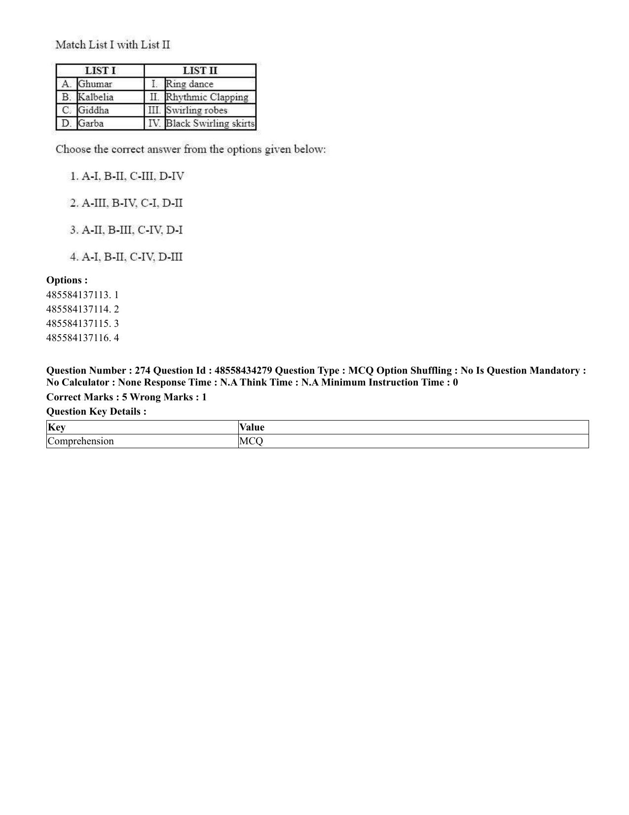 CUET 2023 English Urdu Shift 3 Question Paper - 18 June 2023 - Page 249