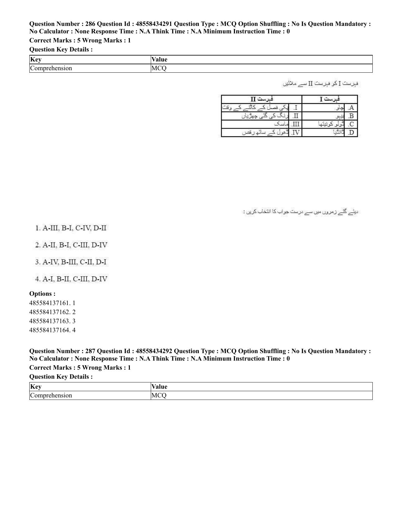 CUET 2023 English Urdu Shift 3 Question Paper - 18 June 2023 - Page 262