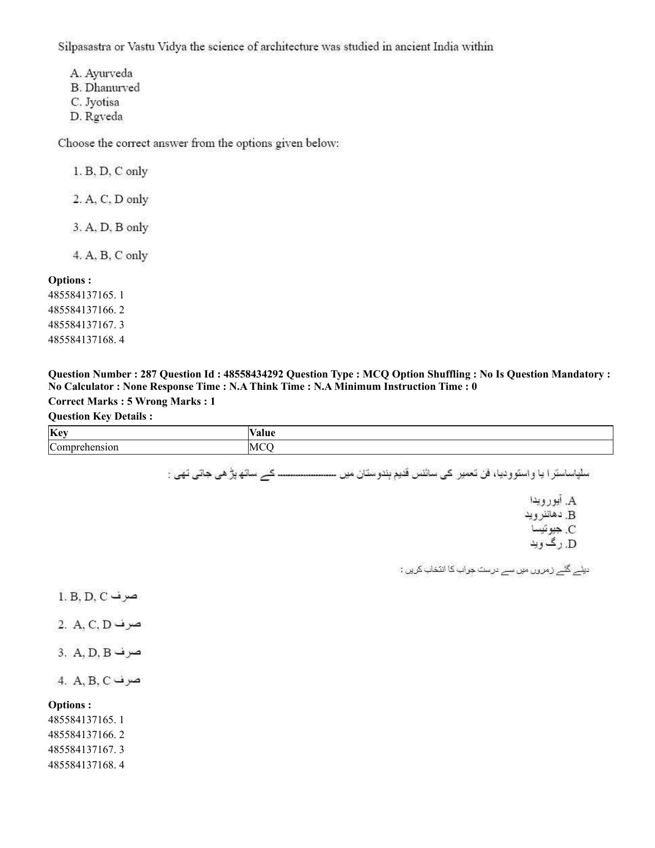 CUET 2023 English Urdu Shift 3 Question Paper - 18 June 2023 - Page 263