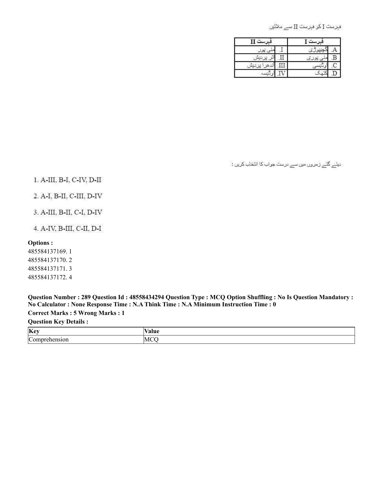 CUET 2023 English Urdu Shift 3 Question Paper - 18 June 2023 - Page 265