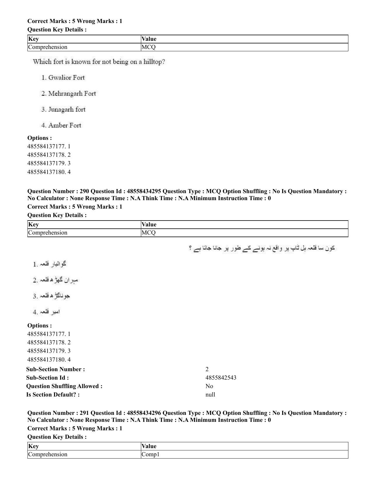 CUET 2023 English Urdu Shift 3 Question Paper - 18 June 2023 - Page 267