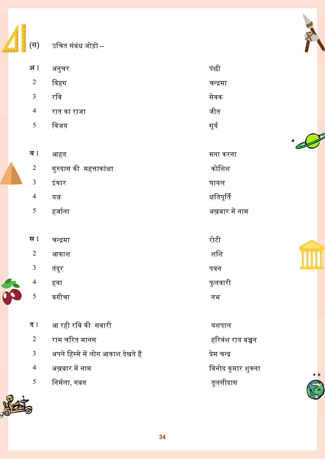 CGBSE Board Class 9 Question Bank - Page 35