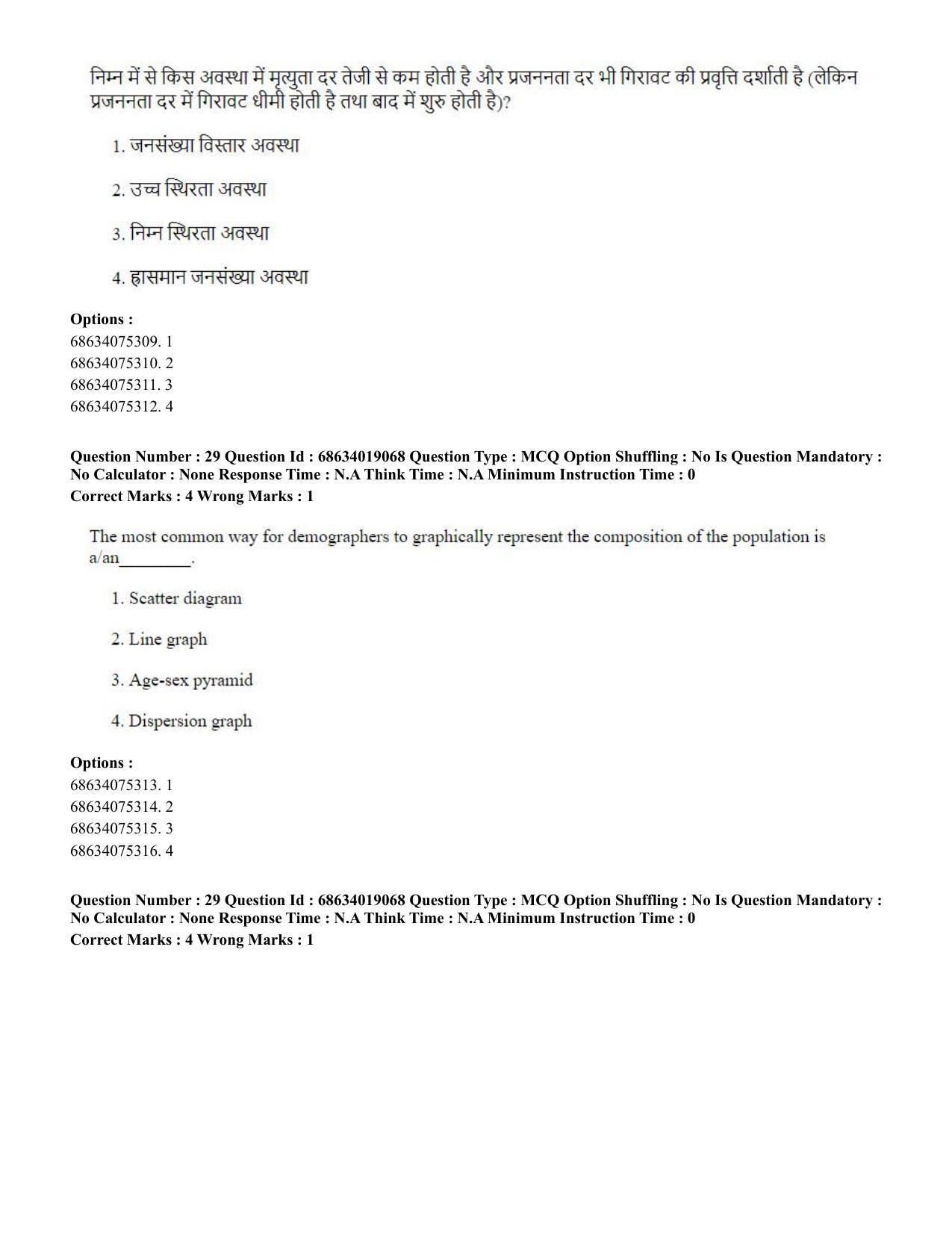 CUET PG 2023: COQP02 – Applied Geography and Geoinformatics(ENG) - Shift 2 (13-06-2023) Question Paper  - Page 28