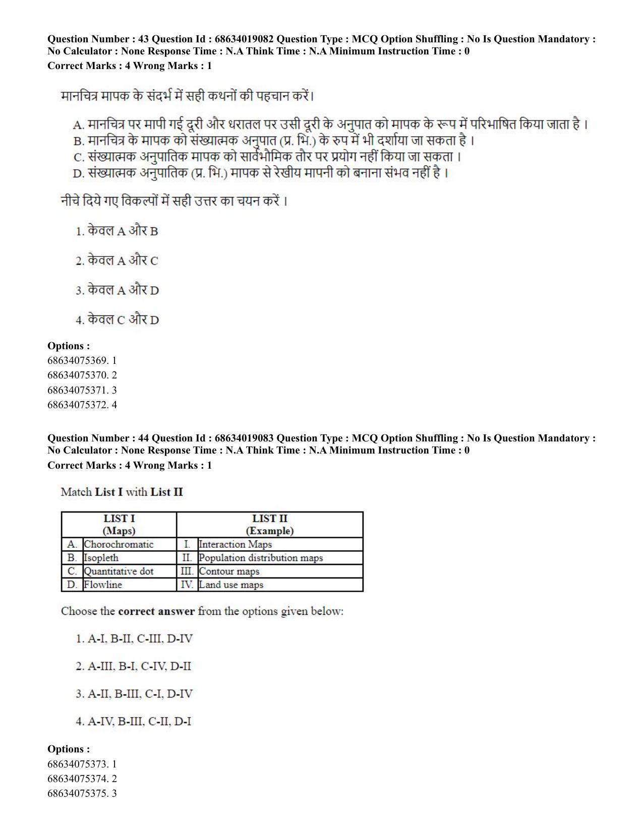 CUET PG 2023: COQP02 – Applied Geography and Geoinformatics(ENG) - Shift 2 (13-06-2023) Question Paper  - Page 42