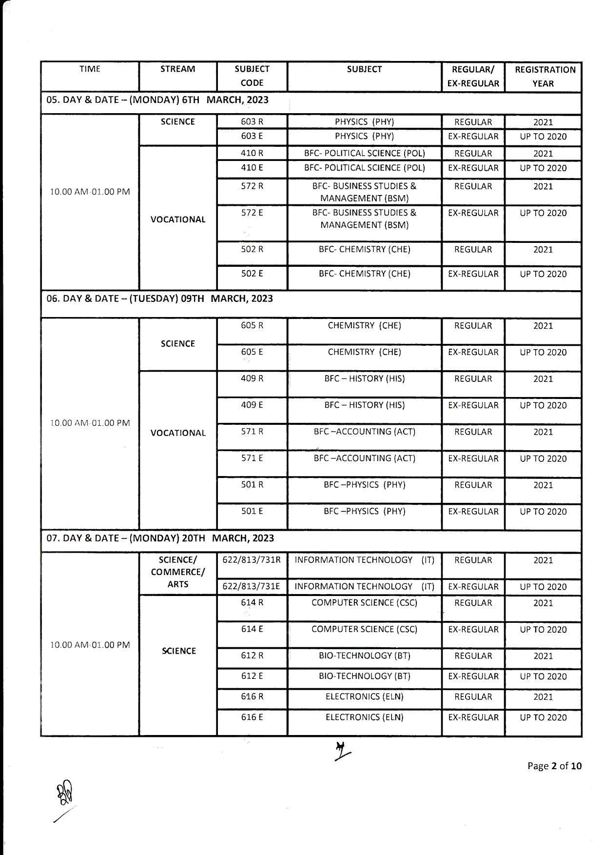 CHSE Odisha 12th Time Table 2023 - Page 2