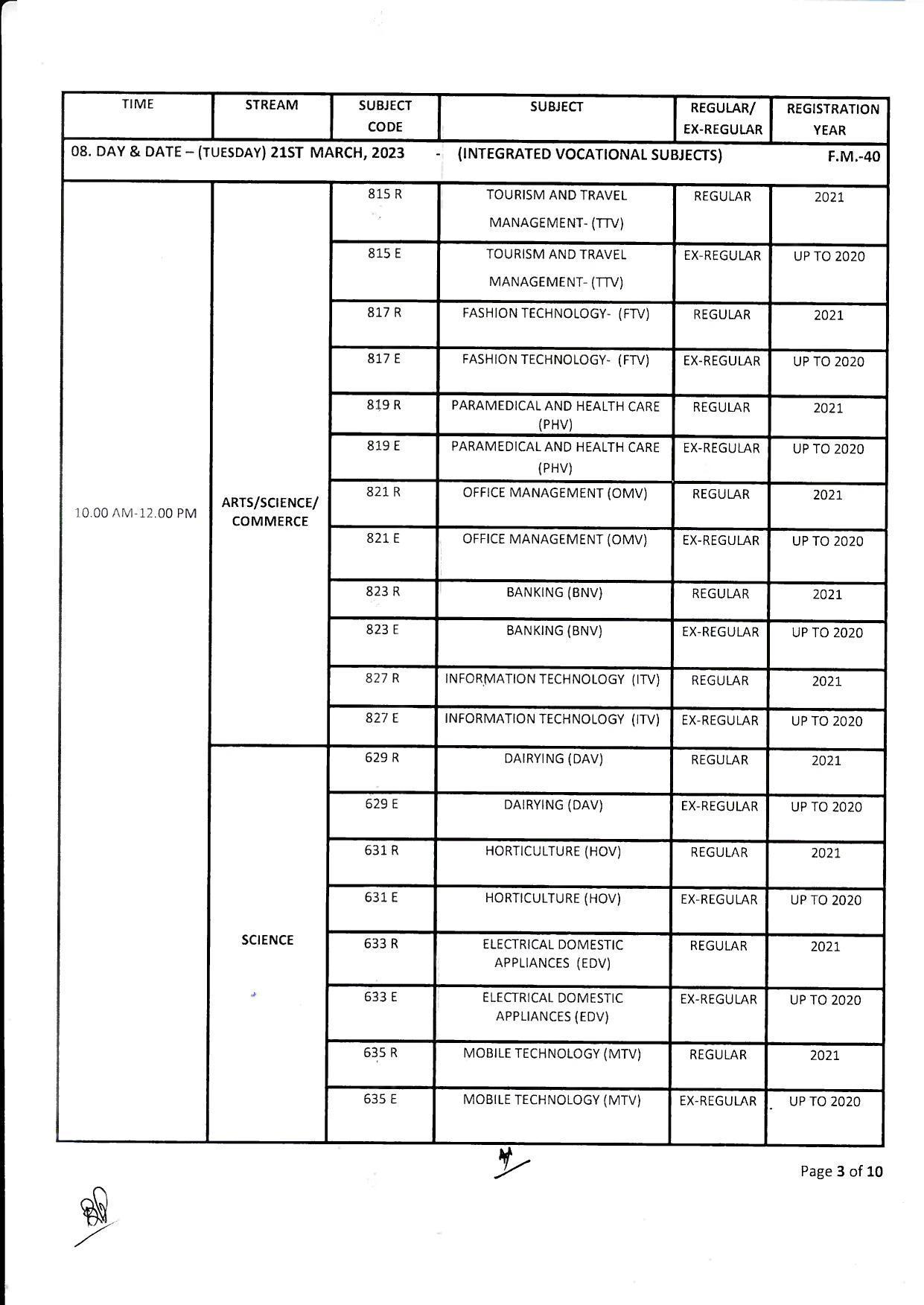 CHSE Odisha 12th Time Table 2023 - Page 4