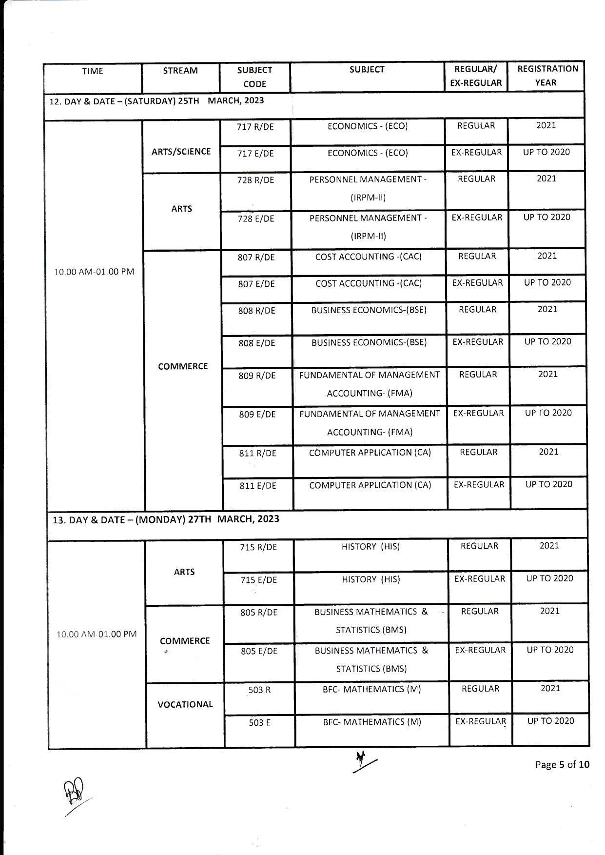 CHSE Odisha 12th Time Table 2023 - Page 6