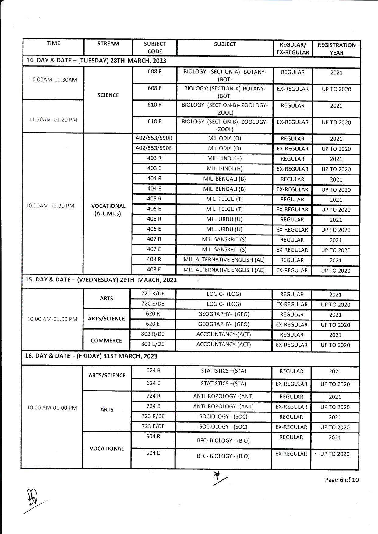 CHSE Odisha 12th Time Table 2023 - Page 7