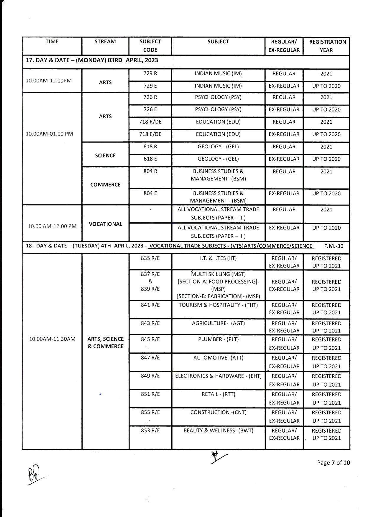 CHSE Odisha 12th Time Table 2023 - Page 8