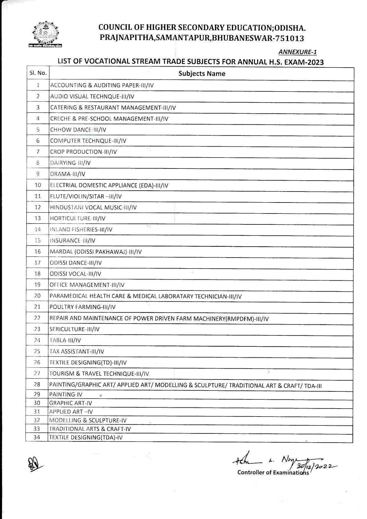 CHSE Odisha 12th Time Table 2023 - Page 12