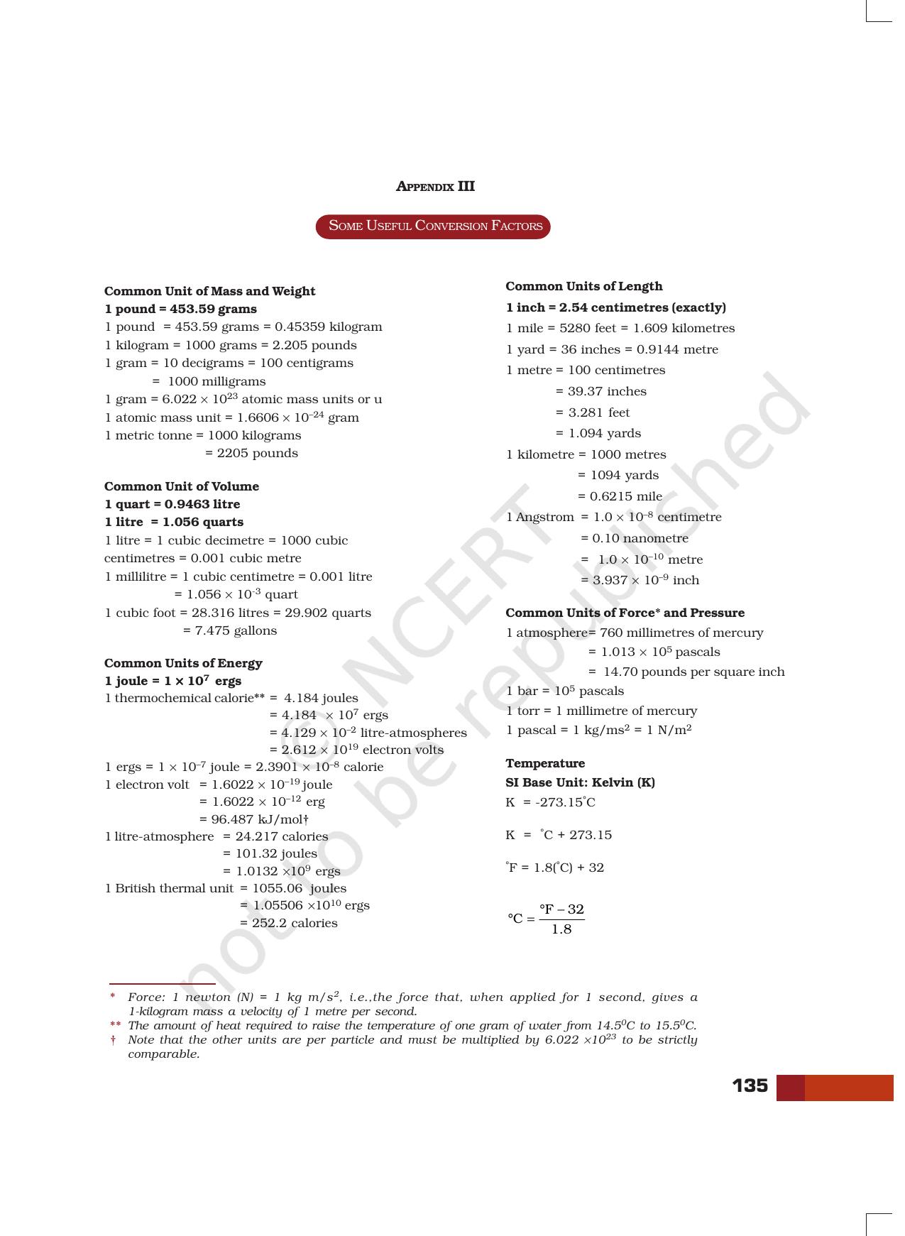 NCERT Laboratory Manuals for Class XII Chemistry - Projects - Page 11