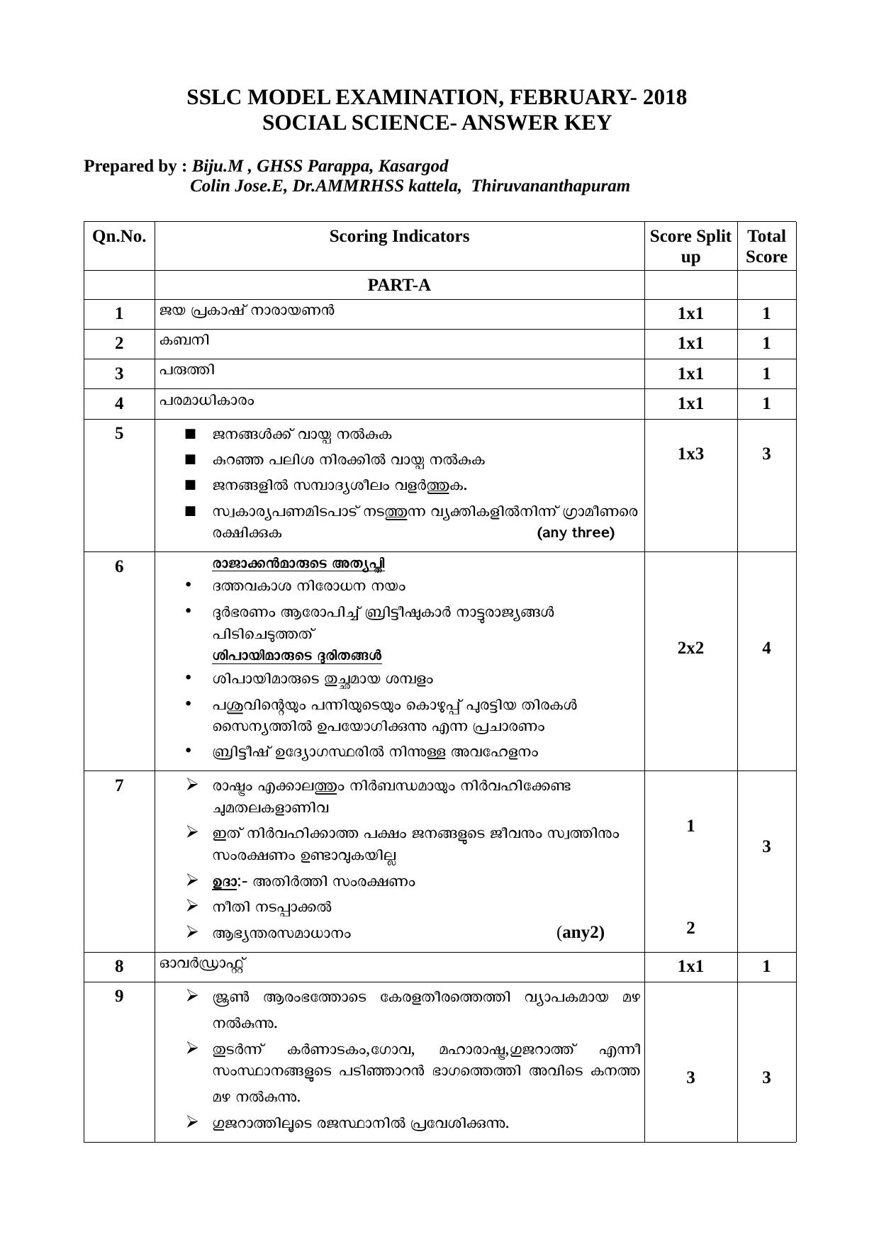 Kerala SSLC 2018 Social Science Answer Key (MM) (Model) - Page 1