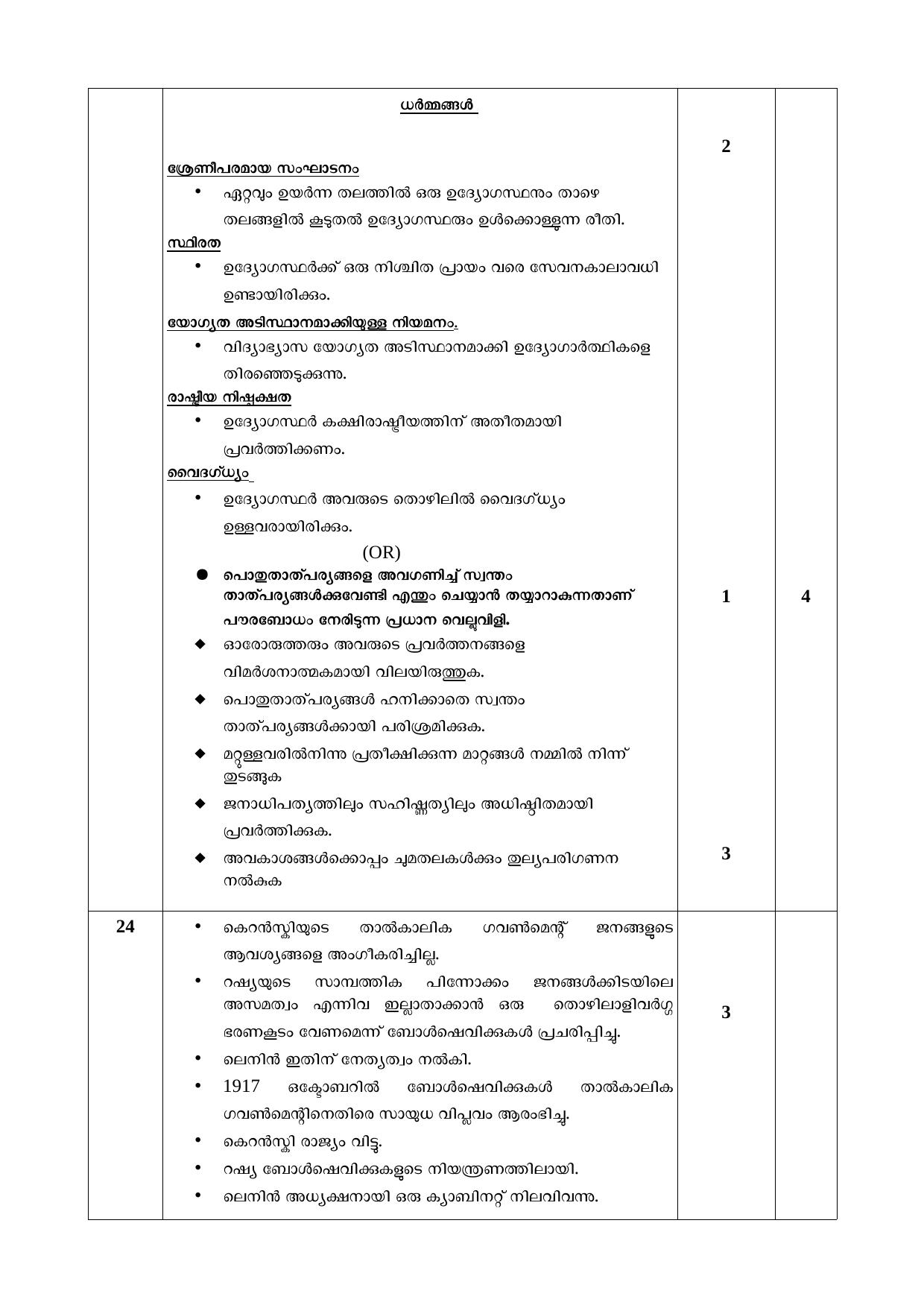 Kerala SSLC 2018 Social Science Answer Key (MM) (Model) - Page 7