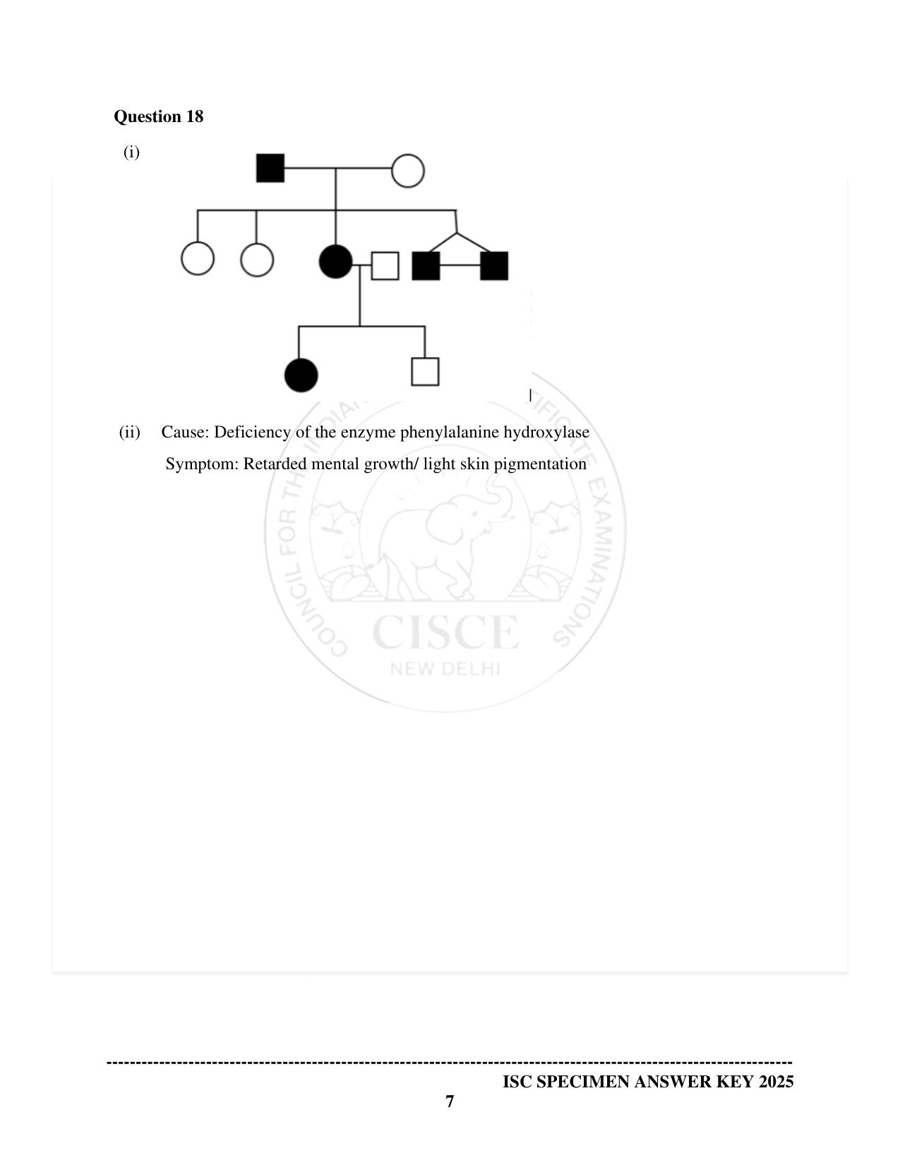 ISC Class 12 2025 Biology (SQP & AK) Specimen Paper - Page 18