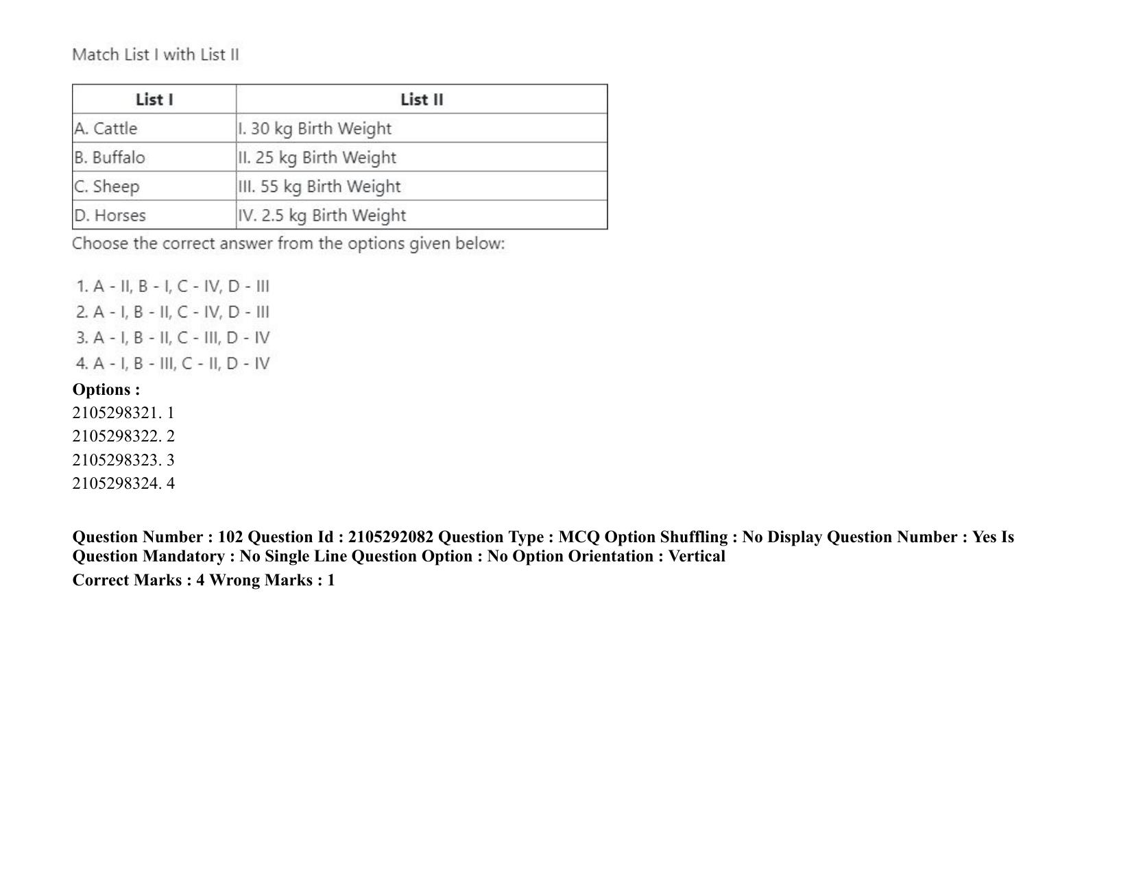 ICAR AIEEA PG 2020 ANIMAL SCIENCE Question Paper - Page 66