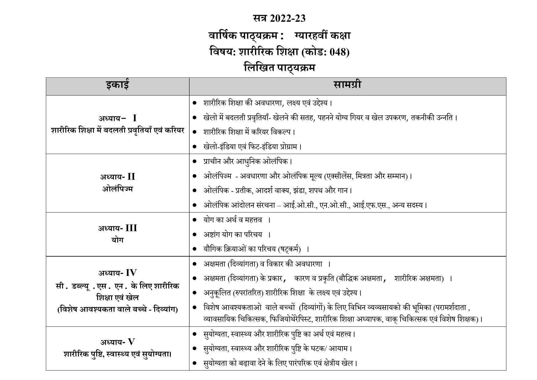Edudel Class 11 Physical Education (Hindi Medium) Syllabus - Page 1