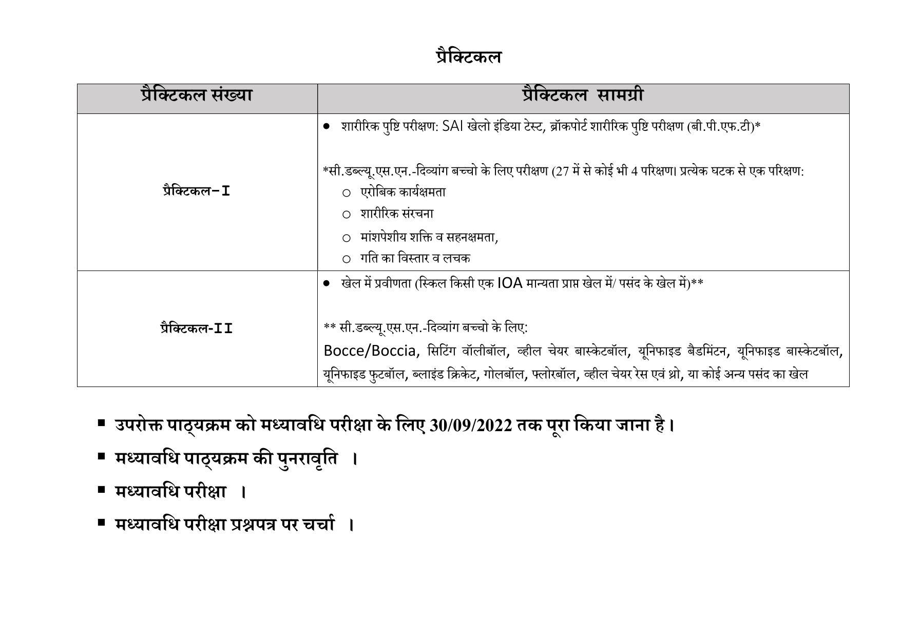 Edudel Class 11 Physical Education (Hindi Medium) Syllabus - Page 2