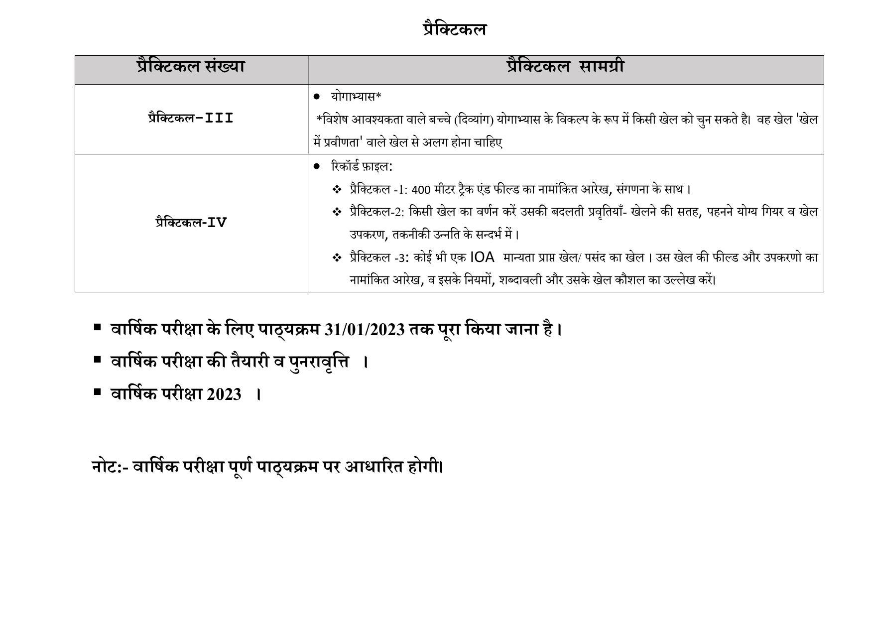 Edudel Class 11 Physical Education (Hindi Medium) Syllabus - Page 4