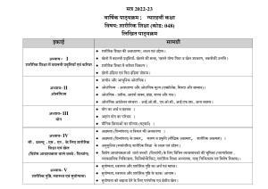 Edudel Class 11 Physical Education (Hindi Medium) Syllabus