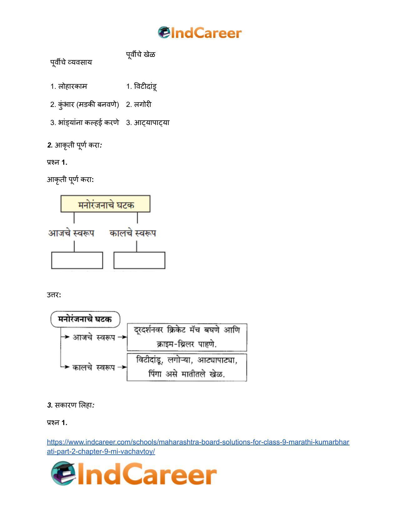 Maharashtra Board Solutions for Class 9- Marathi Kumarbharati (Part- 2): Chapter 9- मी वाचवतोय - Page 3