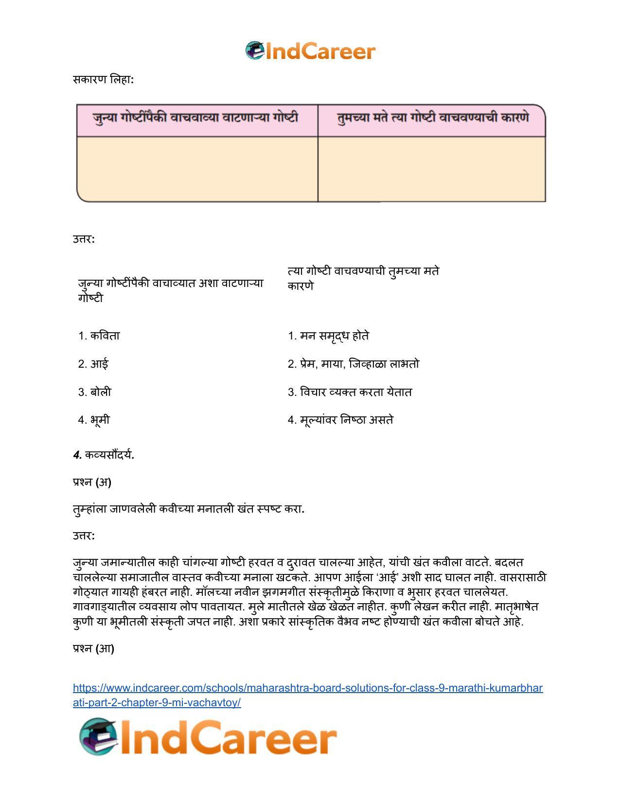 Maharashtra Board Solutions for Class 9- Marathi Kumarbharati (Part- 2): Chapter 9- मी वाचवतोय - Page 4