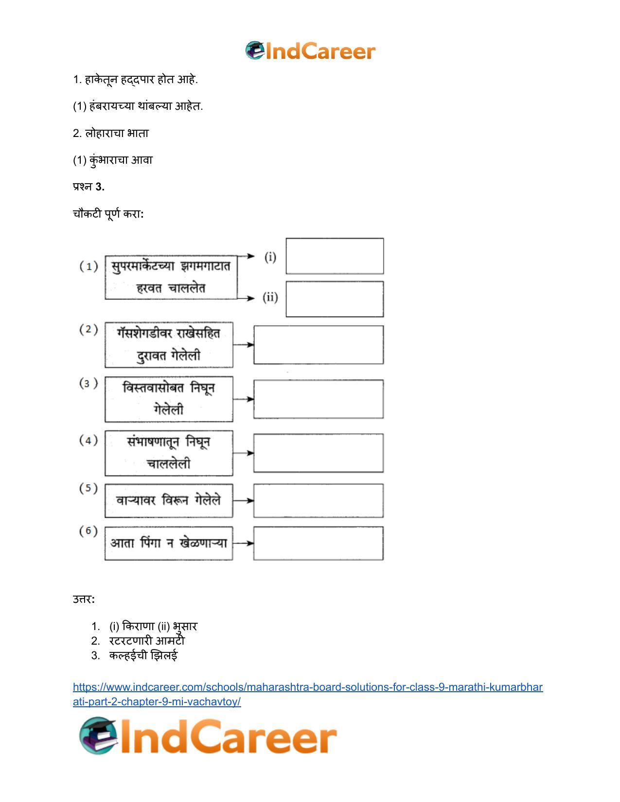 Maharashtra Board Solutions for Class 9- Marathi Kumarbharati (Part- 2): Chapter 9- मी वाचवतोय - Page 7