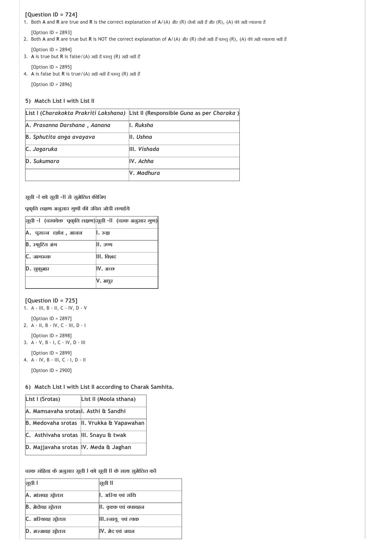 AIAPGET 2021 Ayurveda Question Paper - Page 2