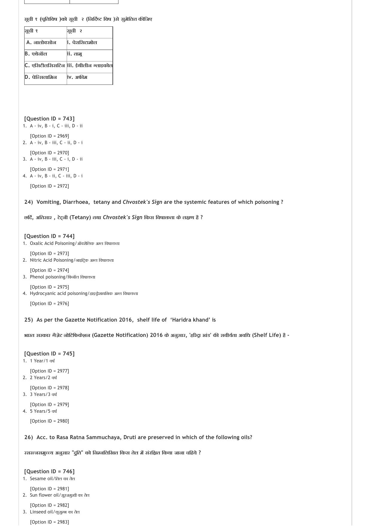 AIAPGET 2021 Ayurveda Question Paper - Page 10