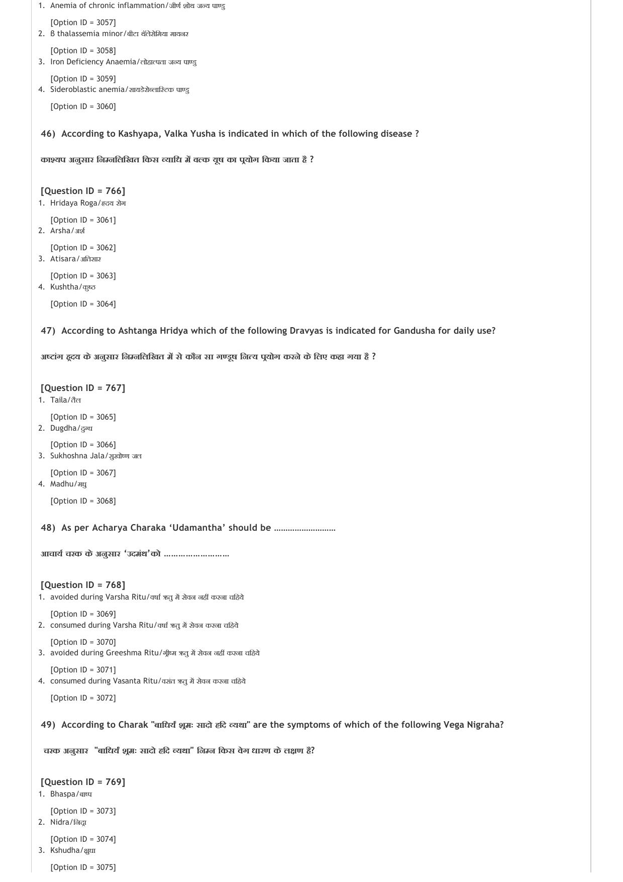 AIAPGET 2021 Ayurveda Question Paper - Page 16