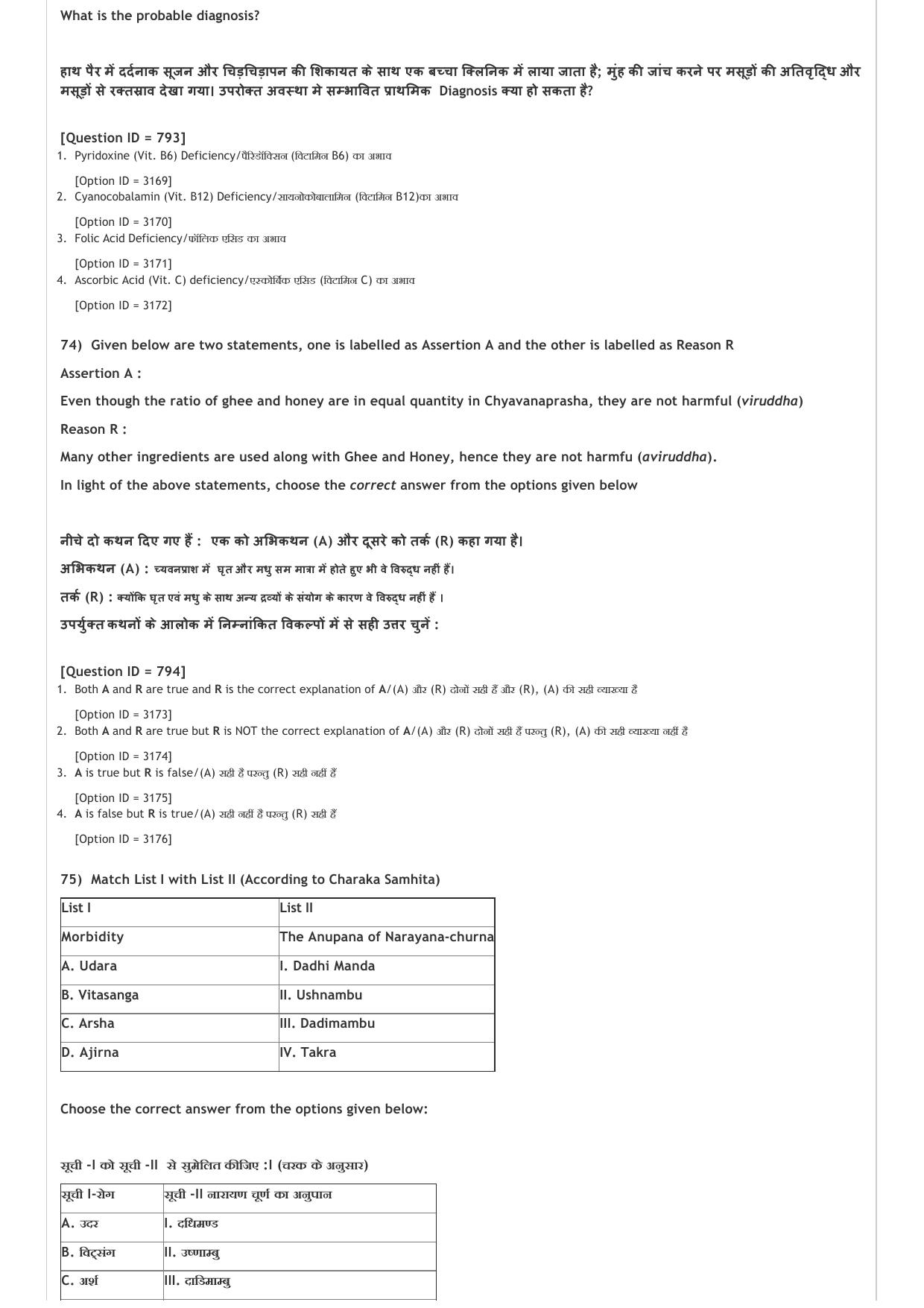 AIAPGET 2021 Ayurveda Question Paper - Page 23