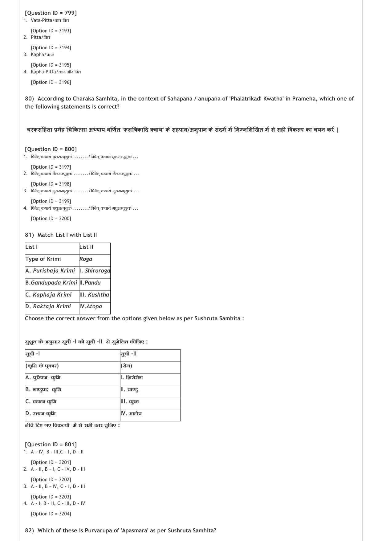AIAPGET 2021 Ayurveda Question Paper - Page 25