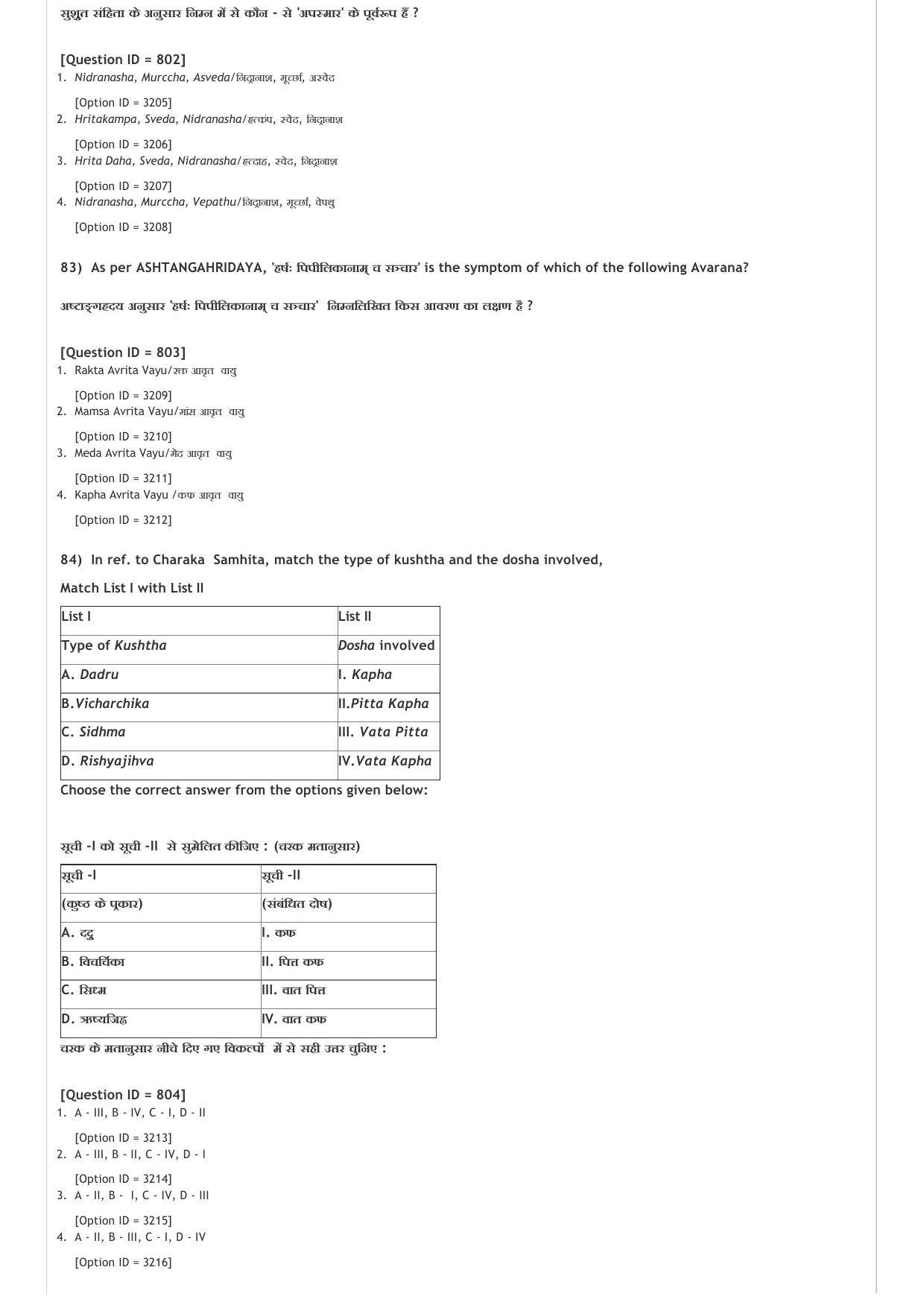AIAPGET 2021 Ayurveda Question Paper - Page 26
