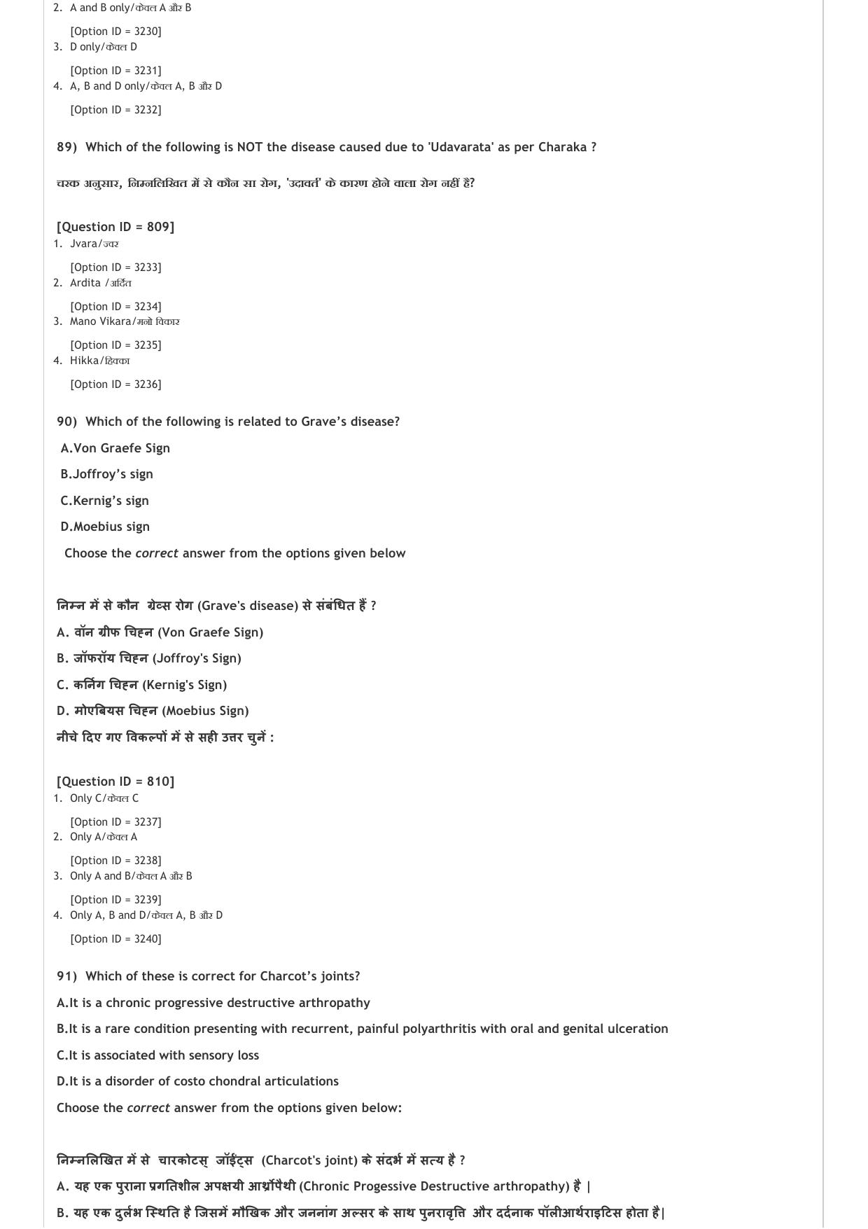 AIAPGET 2021 Ayurveda Question Paper - Page 28