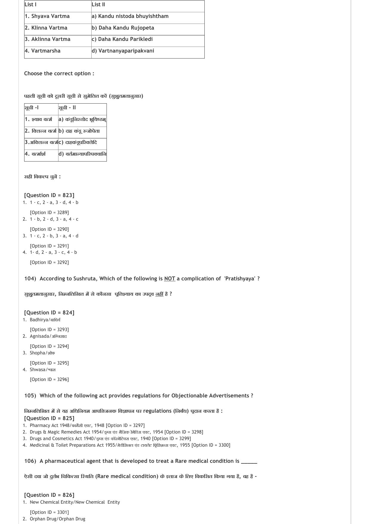 AIAPGET 2021 Ayurveda Question Paper - Page 32