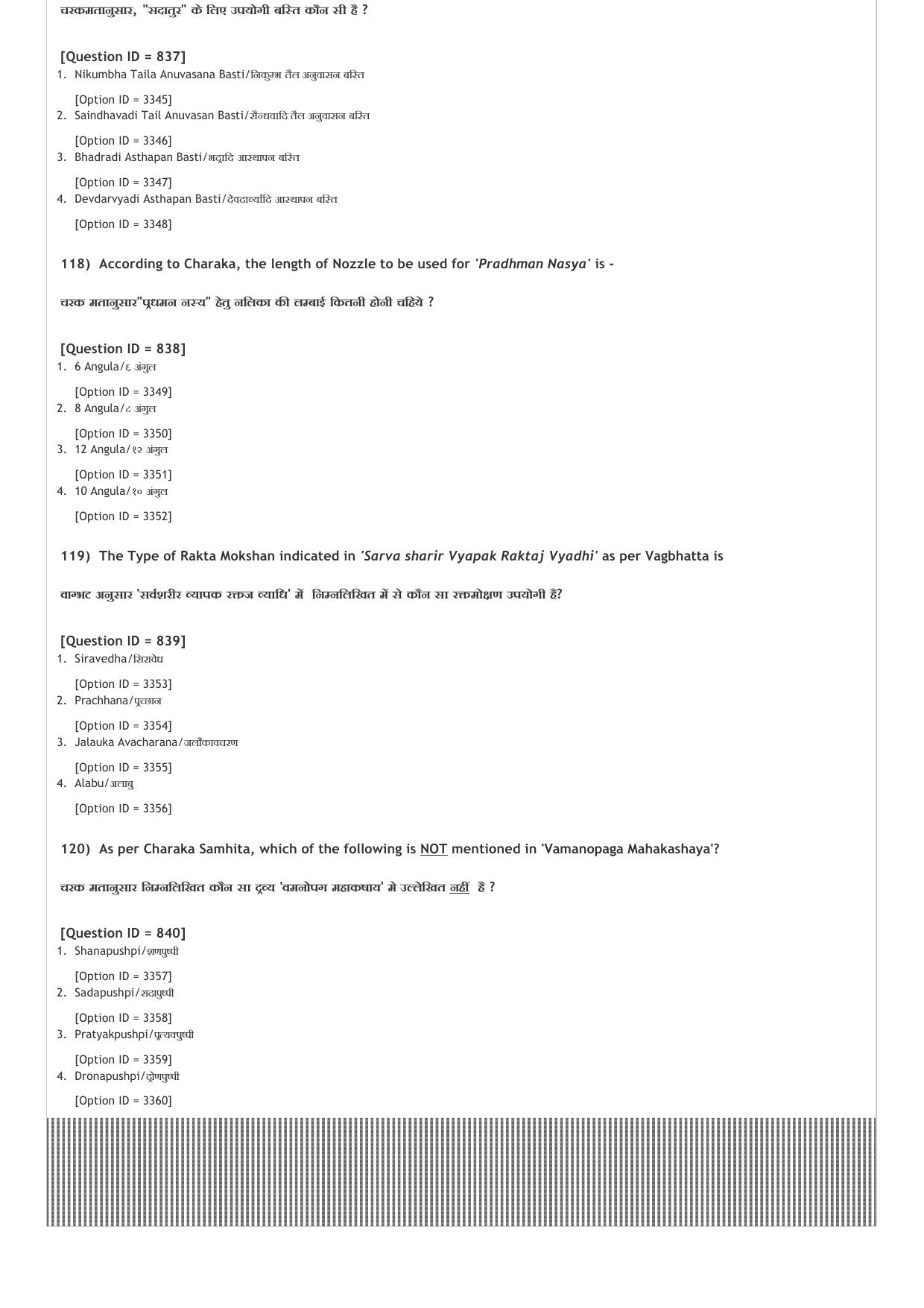 AIAPGET 2021 Ayurveda Question Paper - Page 35