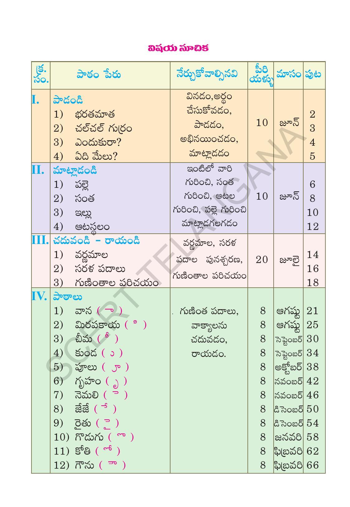 TS SCERT Class 2 Second Language Path 1 (Telugu Medium) Text Book - Page 11