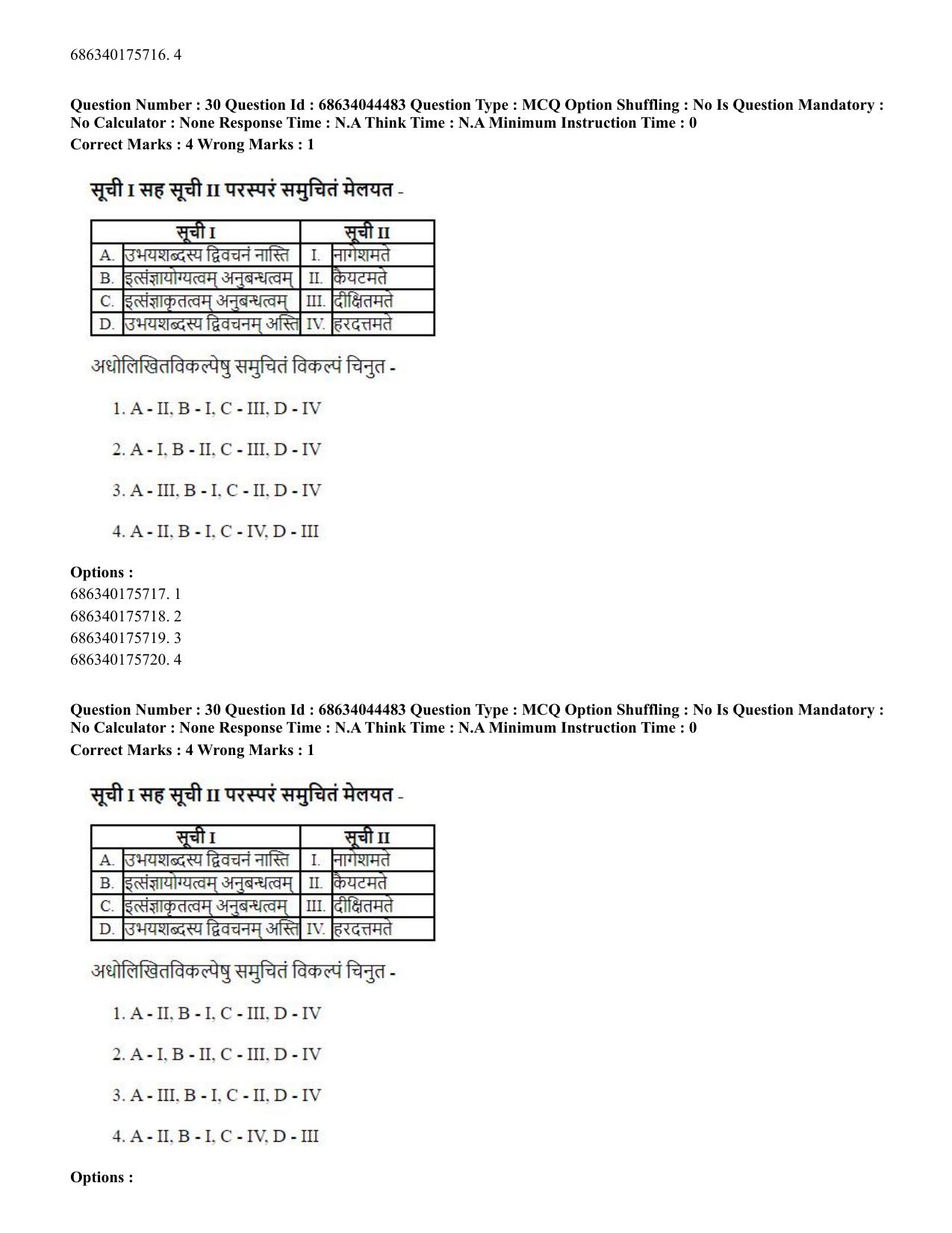CUET PG 2023: ACQP25 – Vyakaran (BHU) (Eng)- Shift 3 (30-06-2023) Question Paper - Page 44